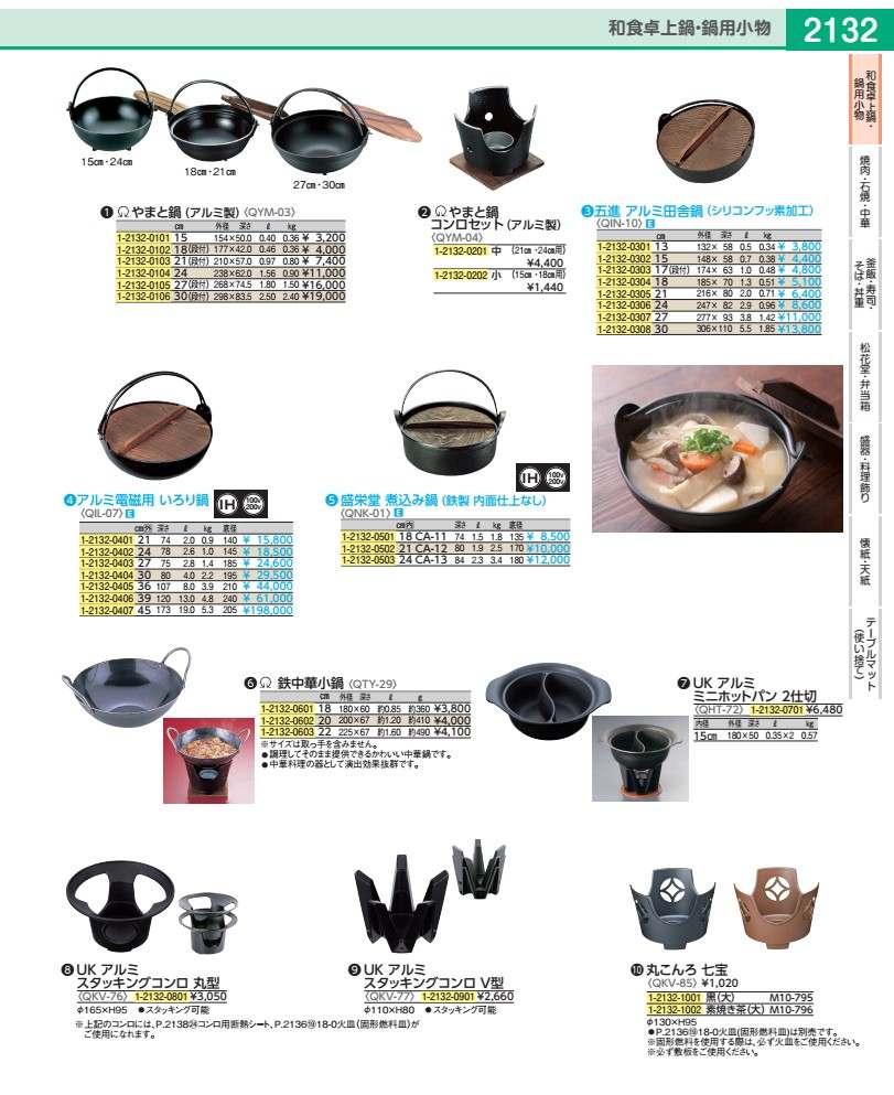 Rakuten - SAやまと鍋コンロセット（アルミ製） 中（21cm・24cm用） QYM04002