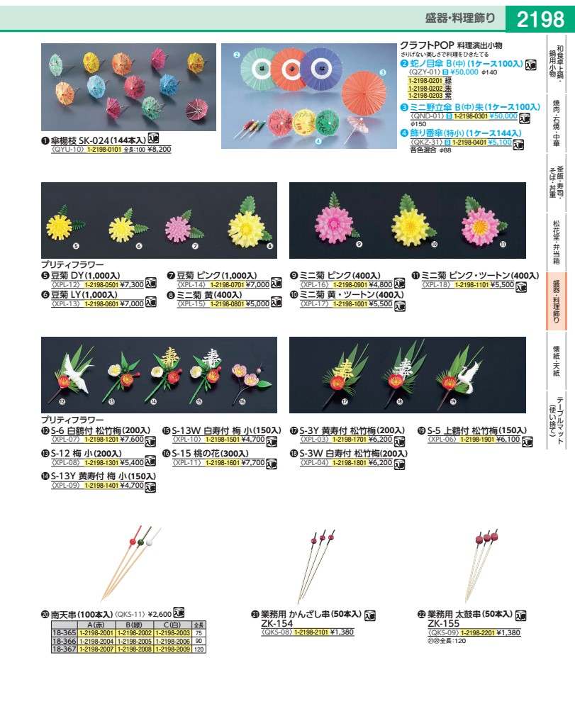 樂天商城 - 飾り番傘（特小）各色混合　（144入） QKZ31