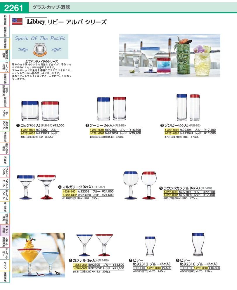 ●直径×口径×高さ(mm):76×76×70 ●容量(cc):140