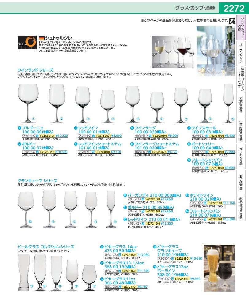 樂天商城 - ワインランド　レッドワインショートステム 101　00　01（6個入） RWI8001