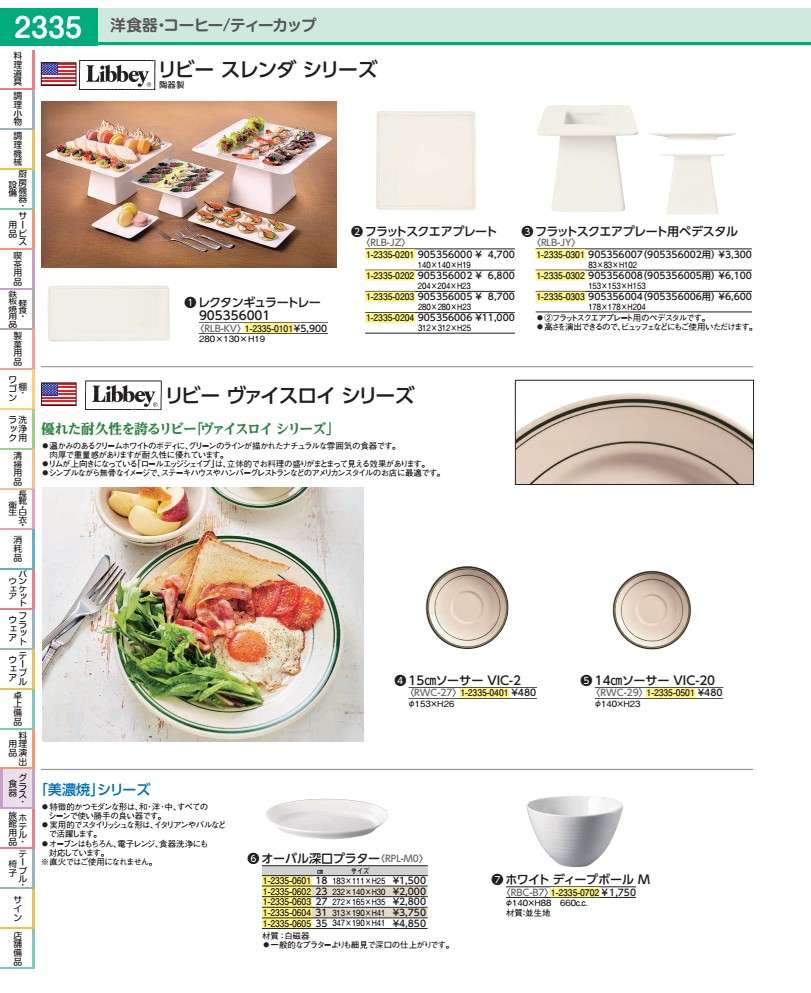 樂天商城 - リビー　ヴァイスロイ 14cmソーサー　VIC−20 RWC2901