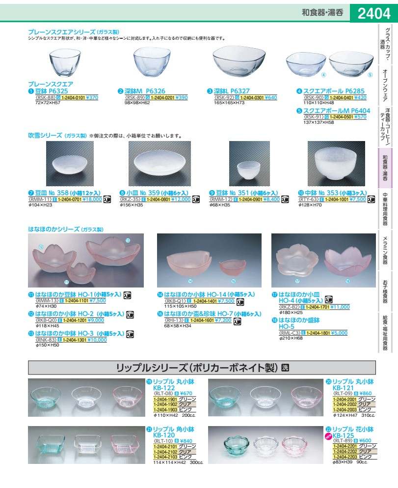 Rakuten - リップル　花小鉢　KB−125 ピンク RLT8903