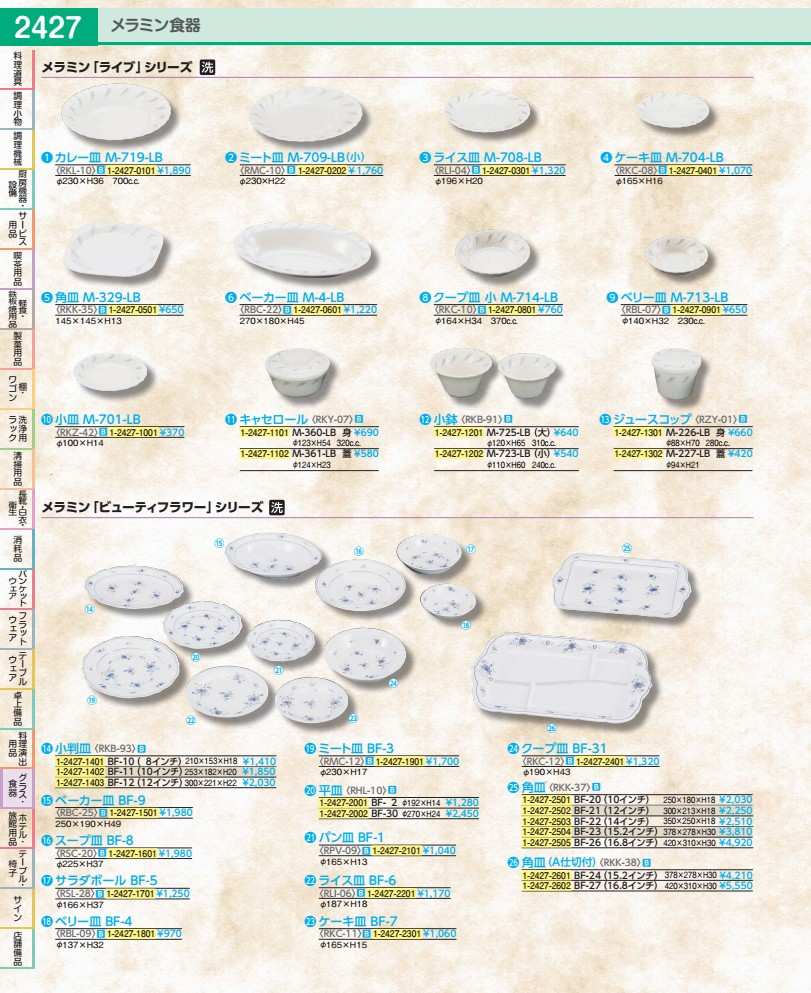 Rakuten - メラミン「ビューティフラワー」　　　角皿 BF−20　（10インチ） RKK37020