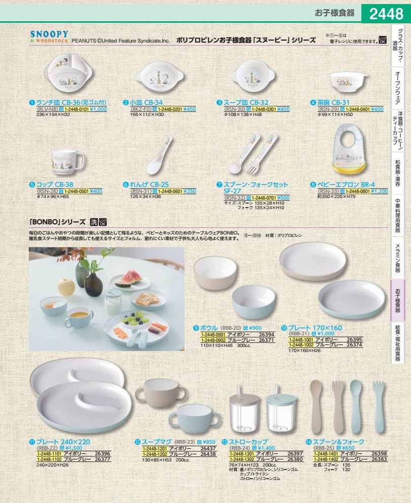 ●間口×奥行×高さ(mm):236×194×32●電子レンジに使用できます。