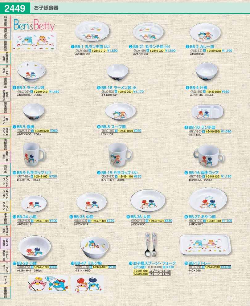 Rakuten - メラミンお子様食器「ベン＆ベティー」 BB−24　　　　　　　　小皿 RKZ52
