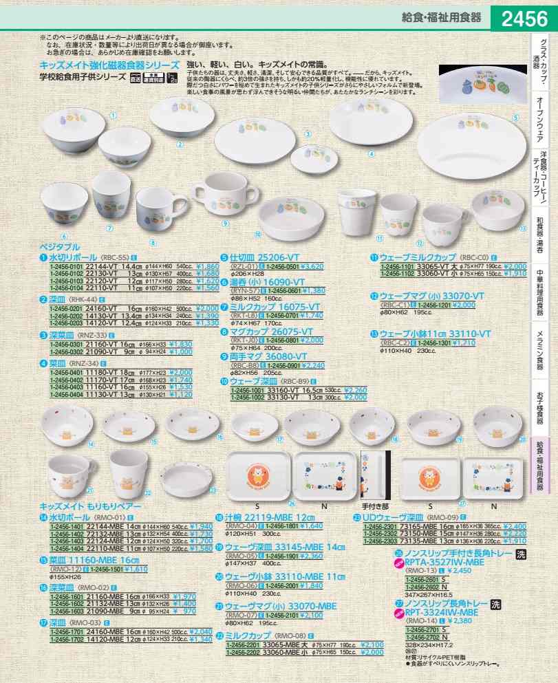 Rakuten - キッズメイト　もりもりベアー　水切ボール 22124−MBE　12cm RMO0103