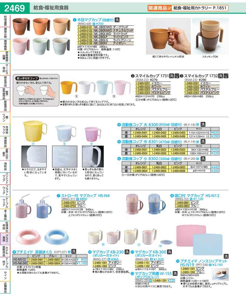 Rakuten - スマイルカップ　1732 パステルブルー RSM2303