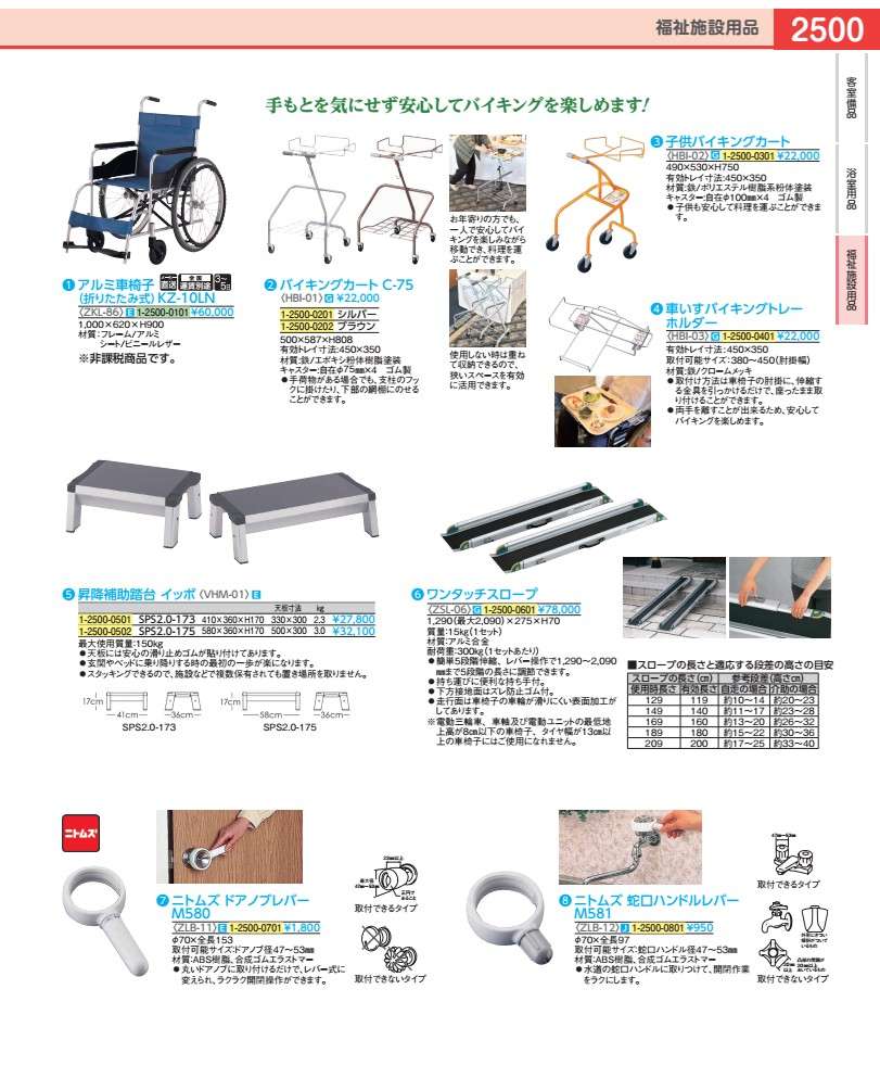 ワンタッチスロープ ZSL0601