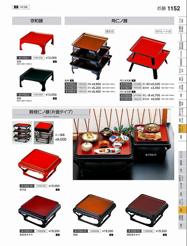 樂天商城 - 福井クラフト　A）殿様仁ノ膳　朱天金C（足付　11010130　やすらぎ　Vol．35