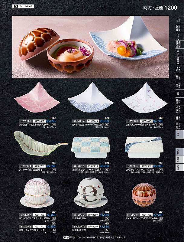 福井クラフト　陶）青白磁市松ラスターカゴ目蓋物　（有田焼）　89012010　やすらぎ　Vol．35(3.0)