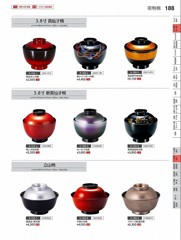 福井クラフト　TA）3．8寸高仙才椀　朱ぼかし内黒　33011475　やすらぎ　Vol．35