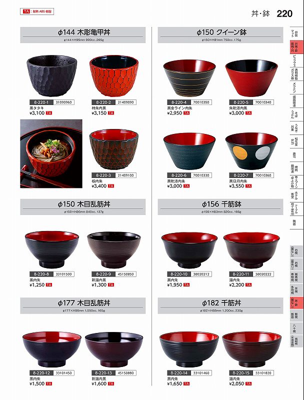 Rakuten - 福井クラフト　TA）径144木彫亀甲丼　黒タタキ　31090960　やすらぎ　Vol．35