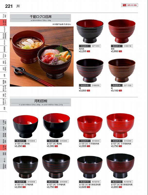 福井クラフト TA）径139千筋ロクロ目丼 根来 21080190 やすらぎ Vol．35