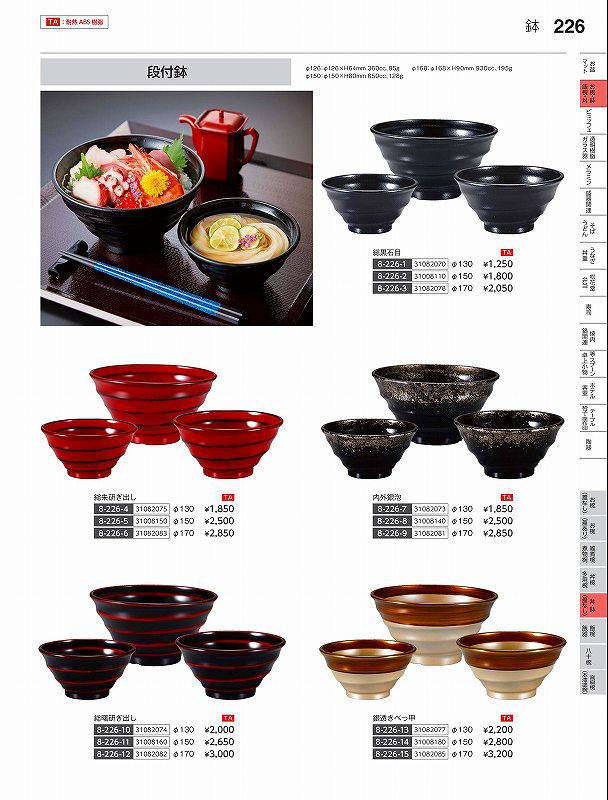 福井クラフト　TA）径130段付鉢　朱研ぎ出し　31082075　やすらぎ　Vol．35