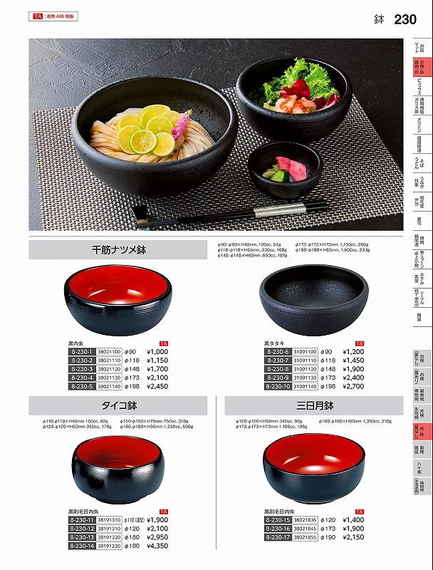 樂天商城 - 福井クラフト　TA）径198千筋ナツメ鉢　黒内朱　38021140　やすらぎ　Vol．35