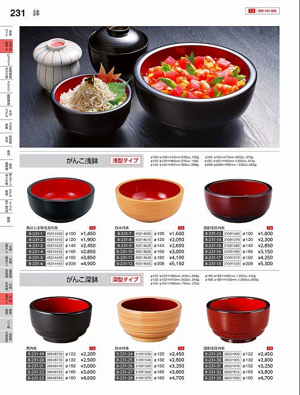 福井クラフト　TA）径180がんこ深鉢　溜刷毛目内朱　38021920　やすらぎ　Vol．35