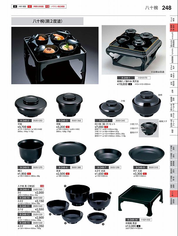 Rakuten - 福井クラフト　M）四ツ汁椀　黒二度塗　（蓋）　35051242　やすらぎ　Vol．35