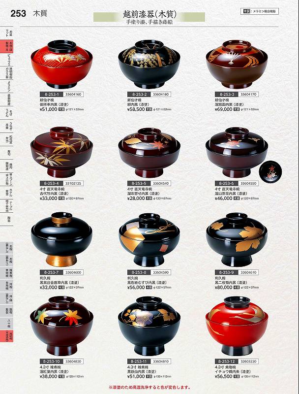 ʡ�楯��եȡ��ڼ��˿�����С�ί���̡��ʼ��ɡˡ�33604170���䤹�餮��Vol��35