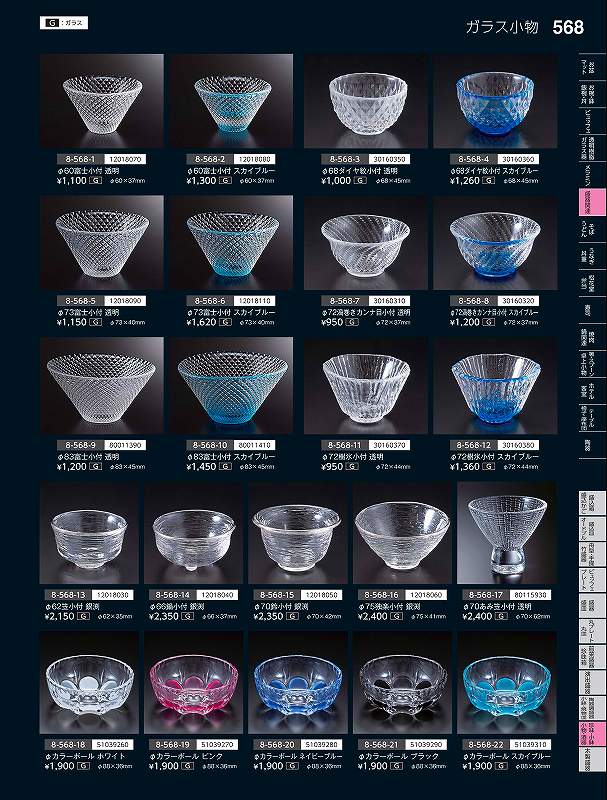 福井クラフト　G）渦巻きカンナ目小付　透明　30160310　やすらぎ　Vol．35