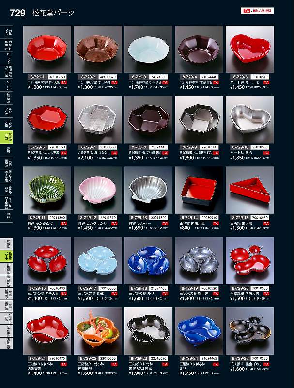 福井クラフト　TA）ニュー亀甲八角鉢　朱天黒　48010650　やすらぎ　Vol．35