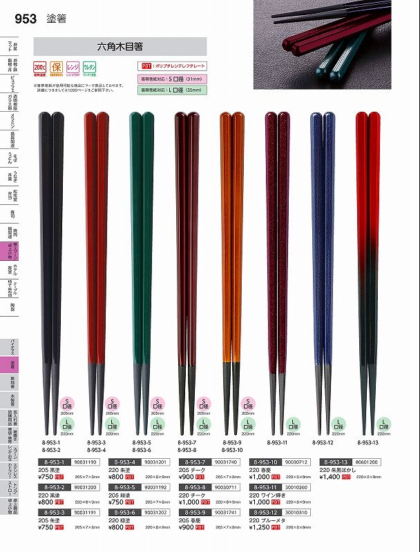 福井クラフト　PBT）205　六角木目箸　朱　90031191　やすらぎ　Vol．35(3.0)