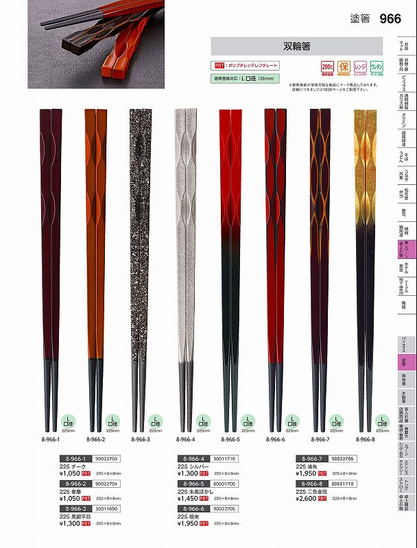 ʡ�楯��եȡ�PBT��225������Ȥ�������ɡ�90022705���䤹�餮��Vol��35