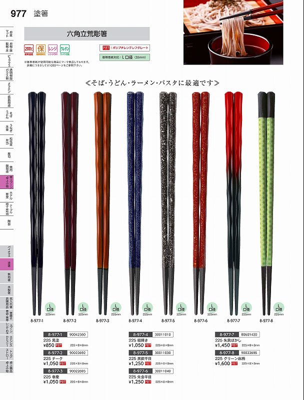 ʡ�楯��եȡ�PBT��225��ϻ��Ω��ĦȤ����������30011010���䤹�餮��Vol��35