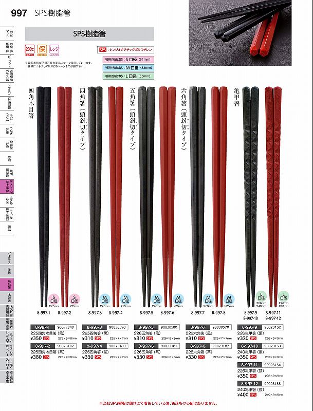 ʡ�楯��եȡ�SPS��225���ͳ�����Ȥ�ʹ��ˡ�90022840���䤹�餮��Vol��35