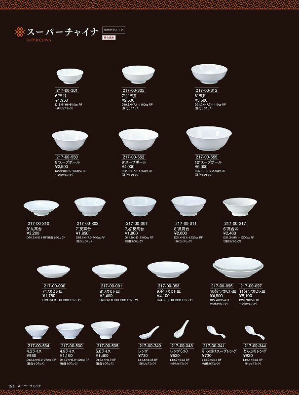 カネスズ Vol.21 スーパーチャイナ 7"フカヒレ皿 21700090