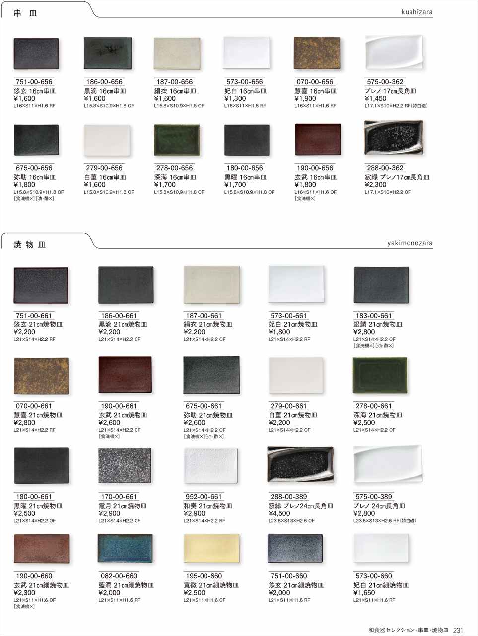 Rakuten - 霞月 21cm焼物皿 170-00-661 HOTEL&RESTAURANT WARE Vol.22 カネスズ セラミックス