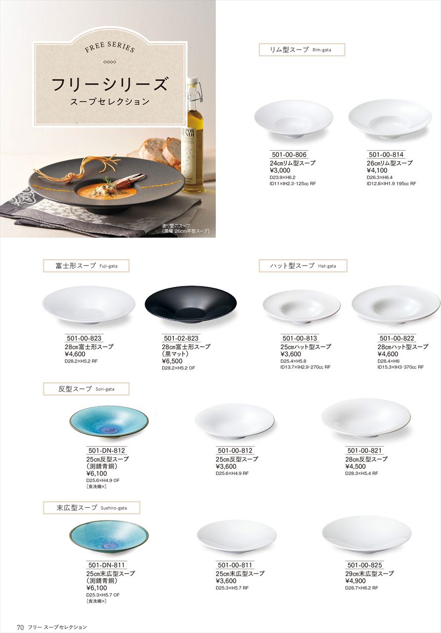 平型28,5cm スープ皿4枚セット 白い食器 リベラル 楽天市場】白い