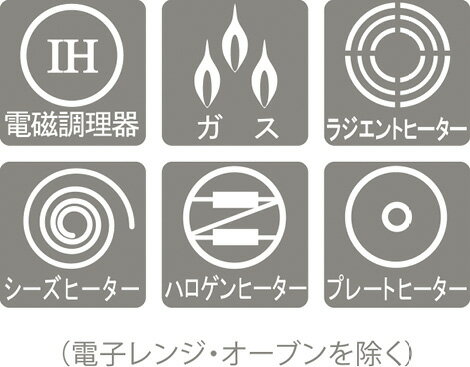 鉄匠　窒化鉄 フライパン　20cm AFPC1001