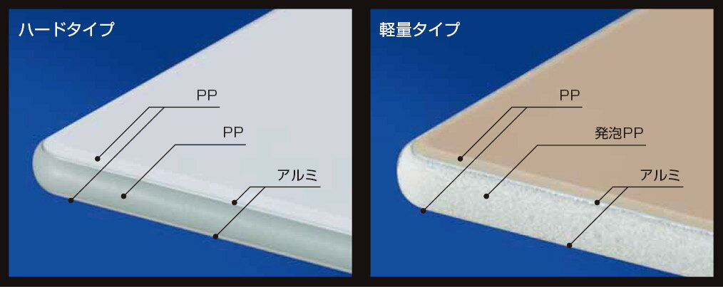 Rakuten - アルミン軽量タイプ　ホワイト　フレンチ DTRI0201