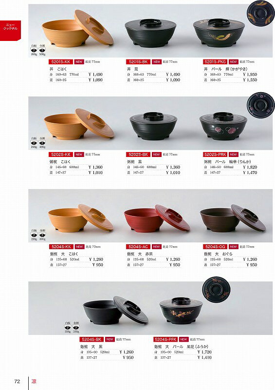 Rakuten - 5204S 飯椀　大　蓋 黒 5204212 信濃化学工業 shincaテーブルウェア2025-2026