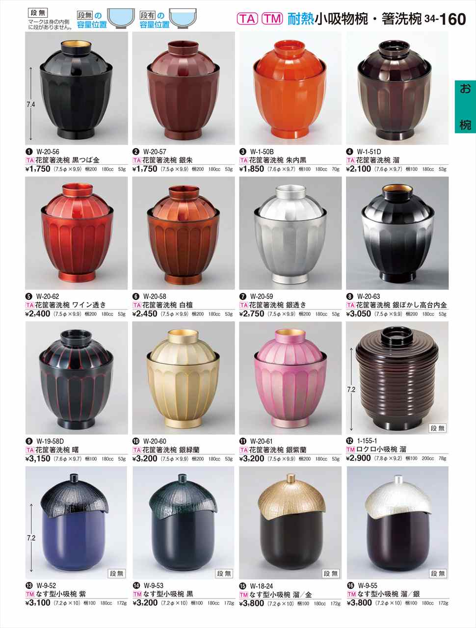 若泉漆器 花筐箸洗椀 銀緑蘭 W-20-60 割烹漆器 No.34