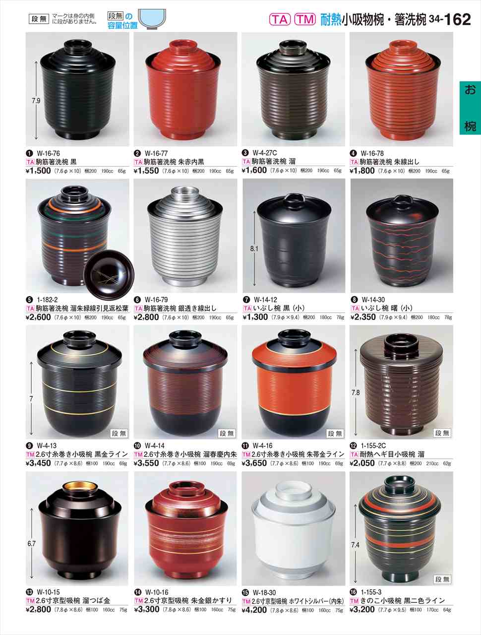 若泉漆器 駒筋箸洗椀 黒 W-16-76 割烹漆器 No.34(3)