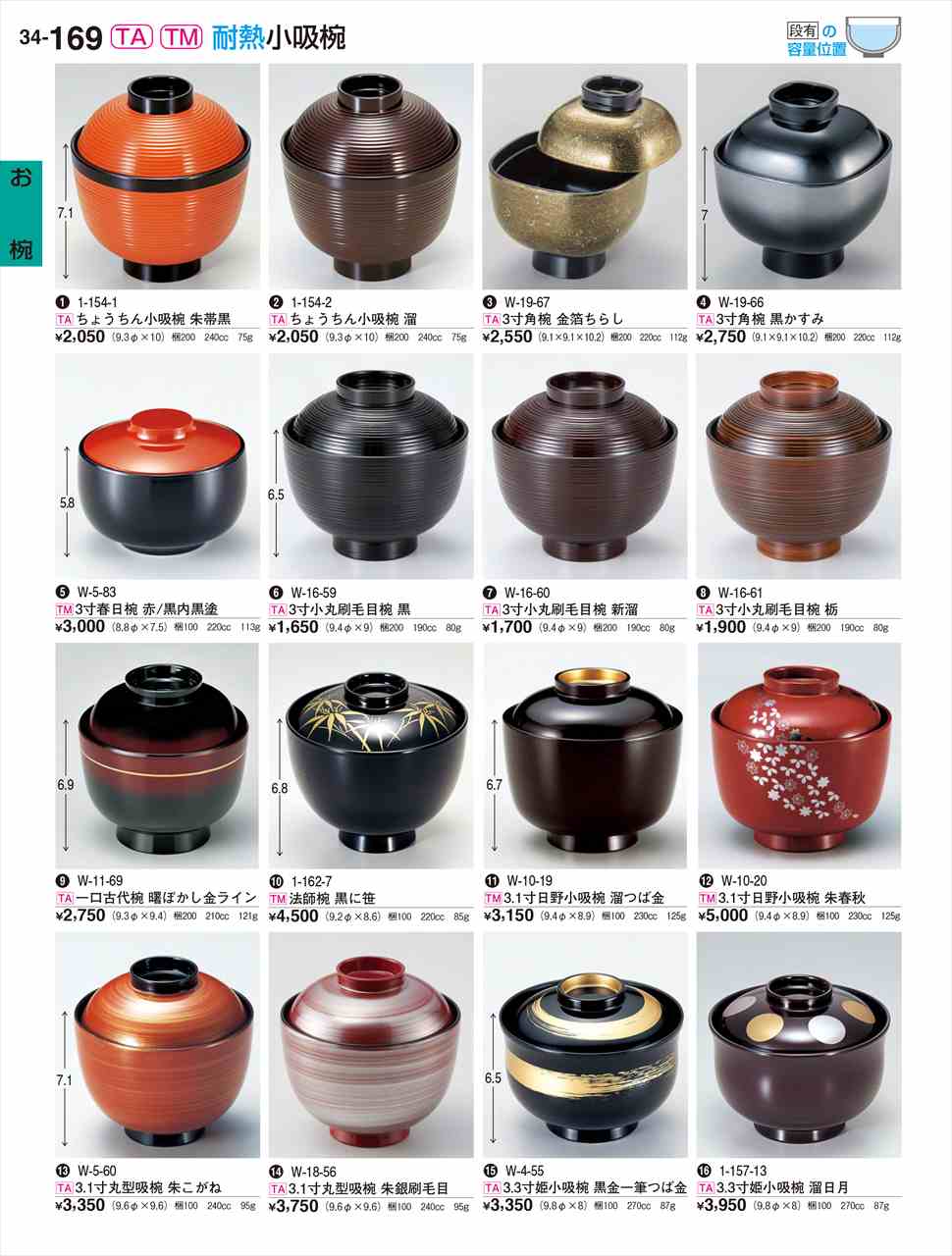 若泉漆器 ちょうちん小吸椀 溜 1-154-2 割烹漆器 No.34