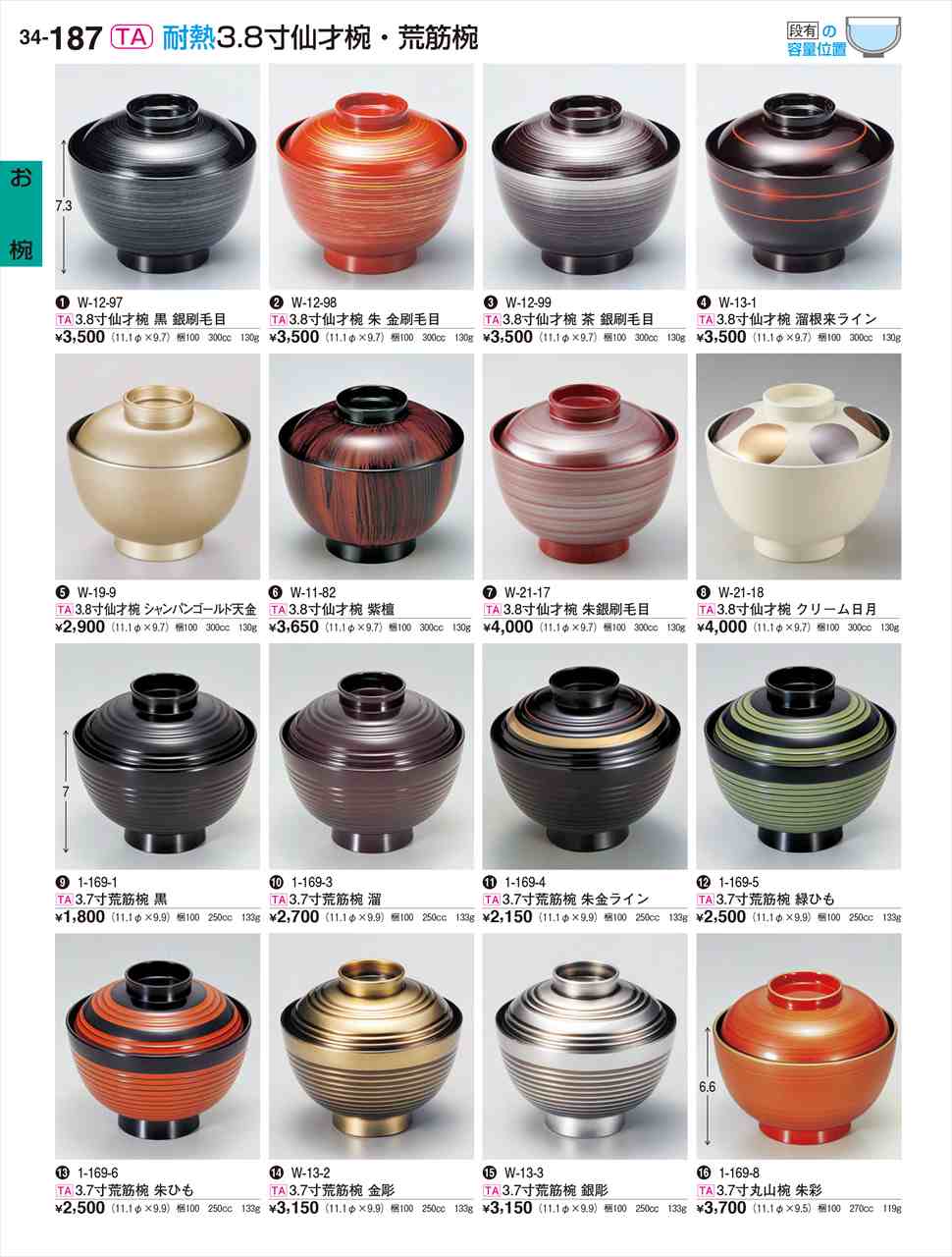 若泉漆器 3 8寸仙才椀 黒 銀刷毛目 W-12-97 割烹漆器 No.34(3)