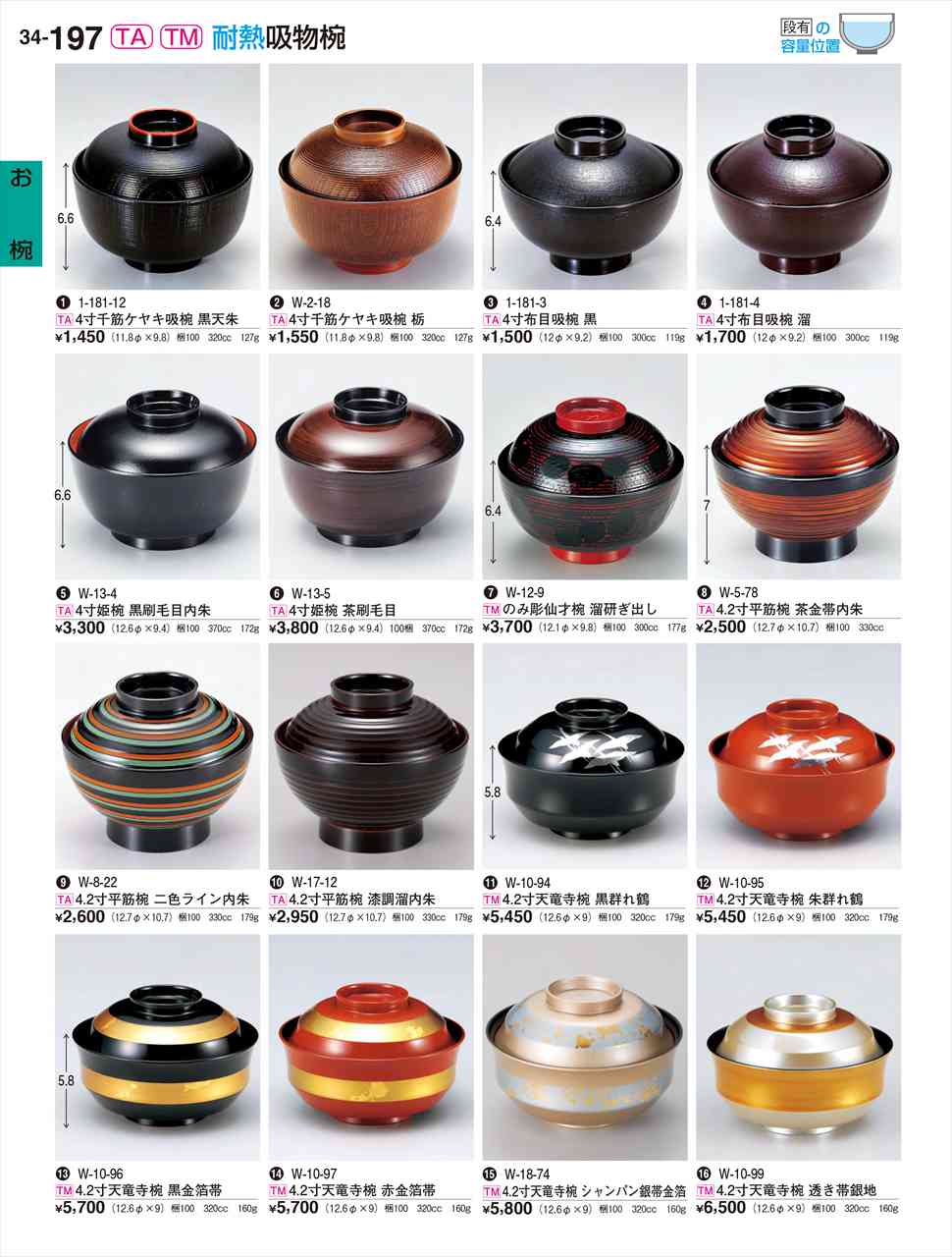 若泉漆器 4 2寸平筋椀 二色ライン内朱 W-8-22 割烹漆器 No.34