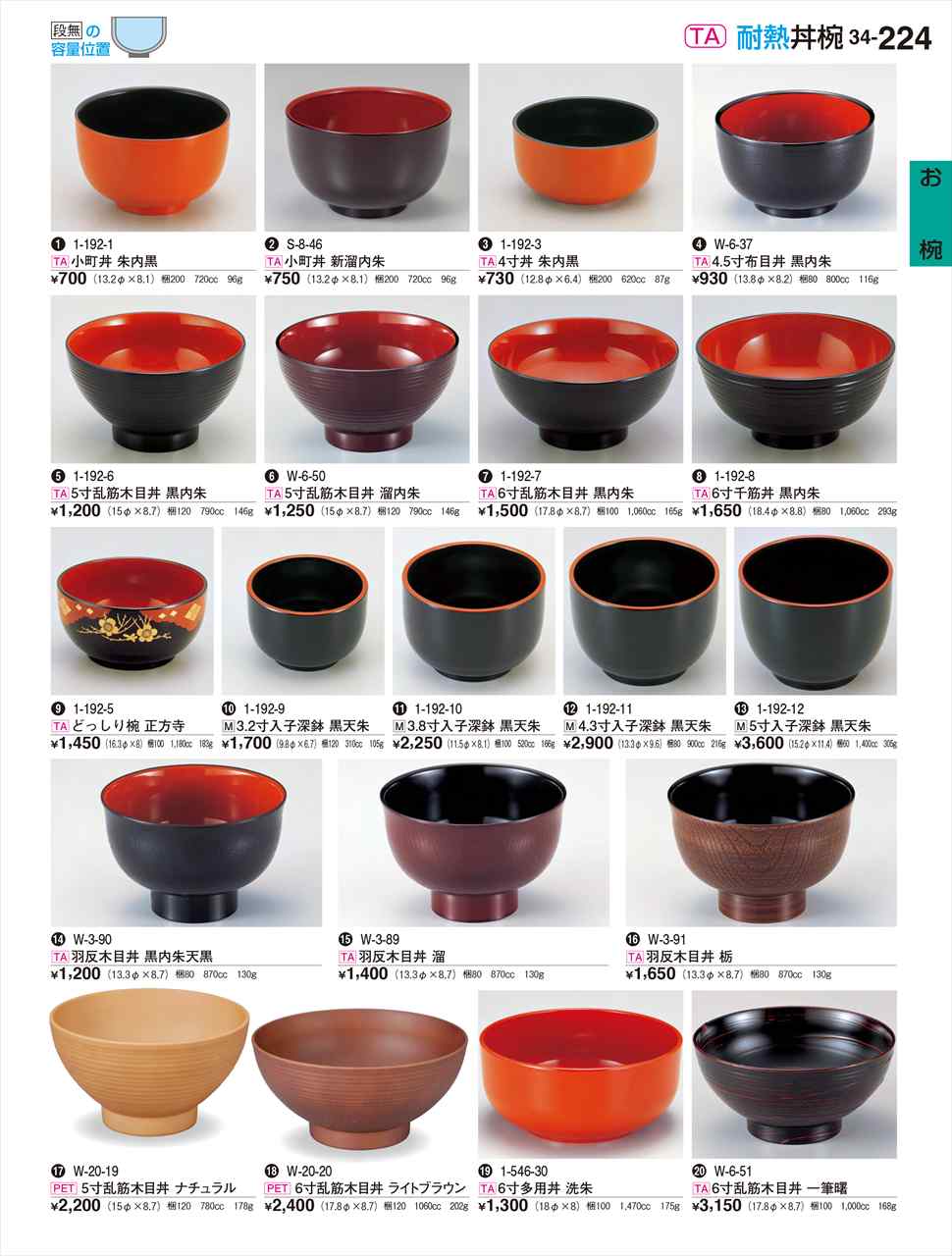 若泉漆器 小町丼 新溜内朱 S-8-46 割烹漆器 No.34