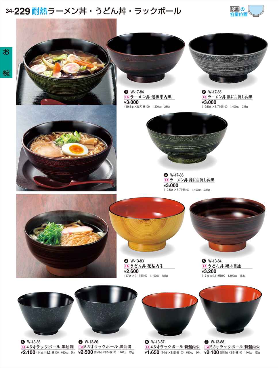 若泉漆器 ラーメン丼 溜根来内黒 W-17-84 割烹漆器 No.34