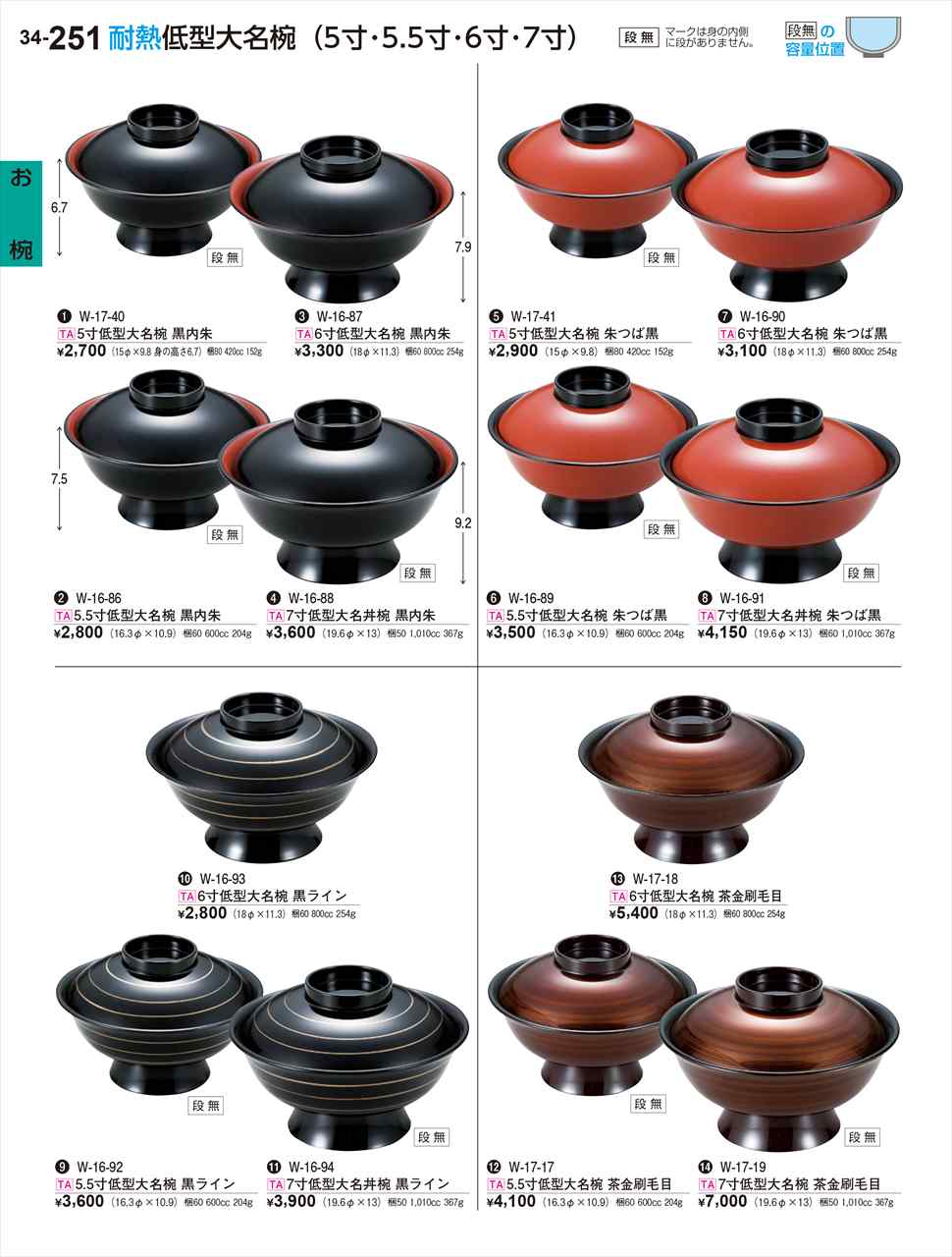 若泉漆器 5寸低型大名椀 朱つば黒 (段無) W-17-41 割烹漆器 No.34