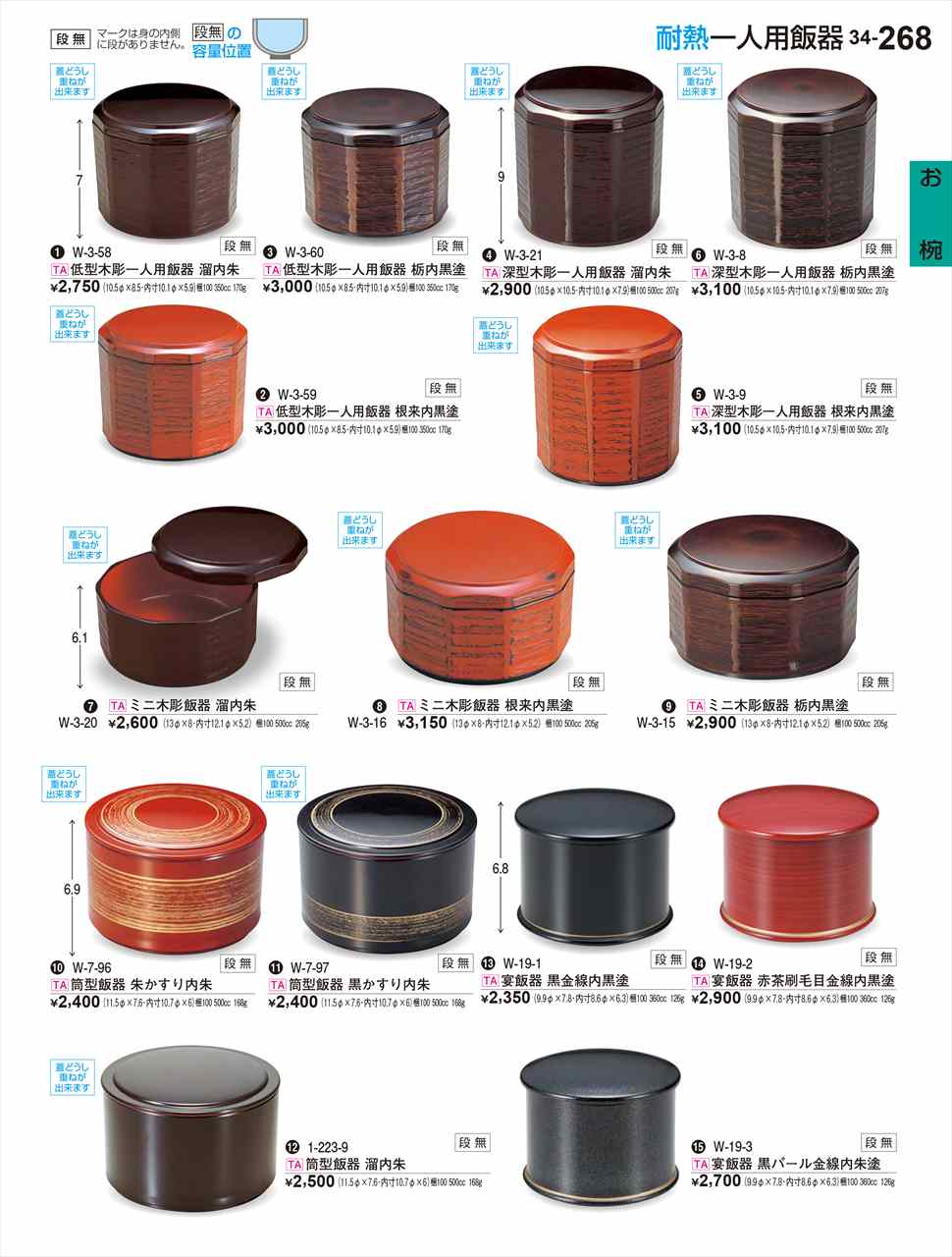 �������� �����Ӵ� ����������� (��̵) W-7-97 ��ˣ���� No.34