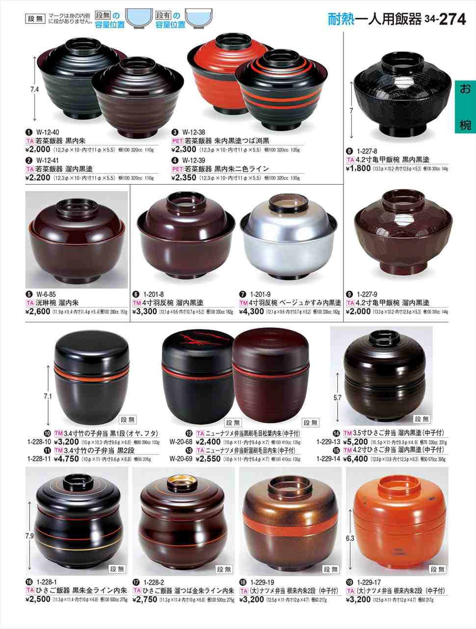若泉漆器 若菜飯器 溜内黒塗 W-12-41 割烹漆器 No.34