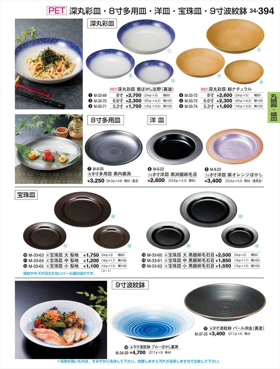 �������� ��� �� ���� ������ M-33-64 ��ˣ���� No.34