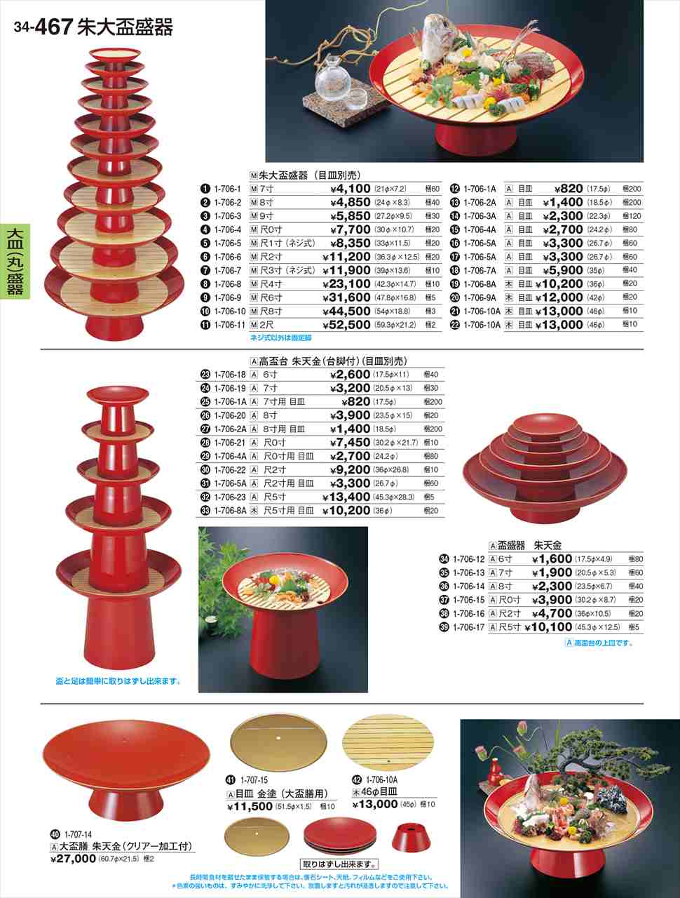 樂天商城 - 若泉漆器 朱 大盃盛器 8寸 目皿別売 1-706-2 割烹漆器 No.34