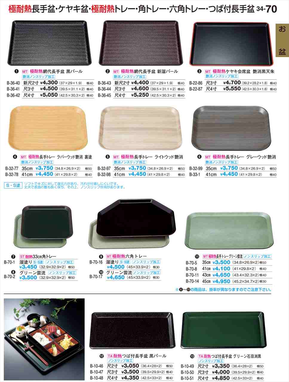 Rakuten - 若泉漆器 極耐熱ケヤキ会席盆 艶消黒天朱NS 尺4寸 艶消ノンスリップ加工 B-22-87 割烹漆器 No.34