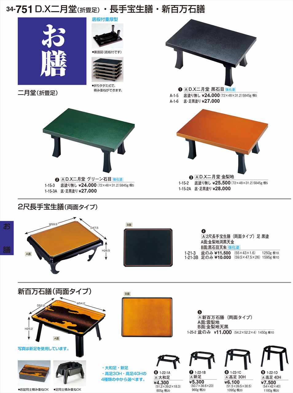 Rakuten - 若泉漆器 D X二月堂 金梨地 底・足黒塗 1-15-2A 割烹漆器 No.34