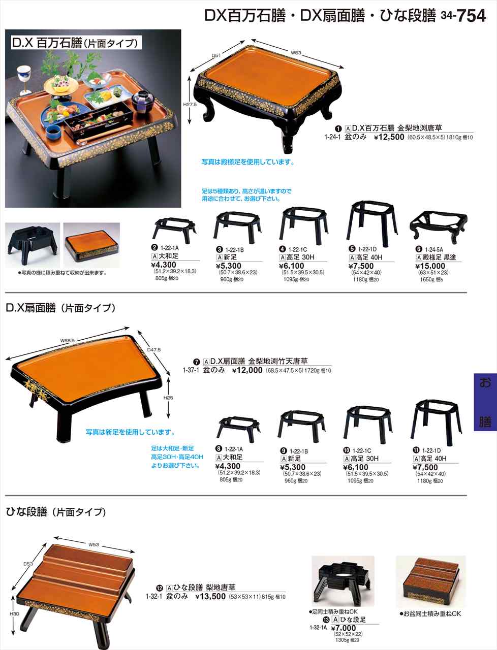 若泉漆器 ひな段膳 盆のみ 梨地唐草 1-32-1 割烹漆器 No.34
