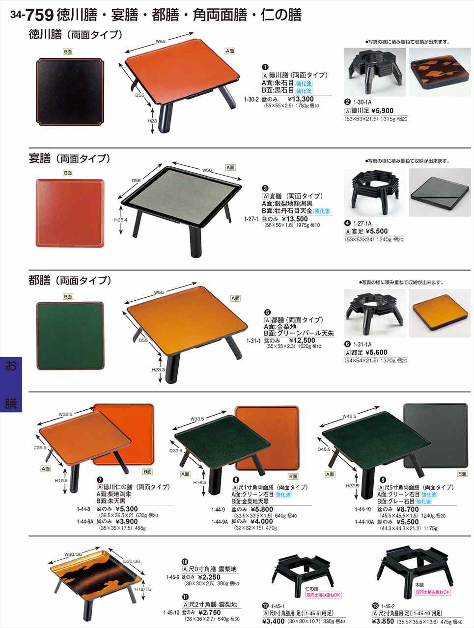 Rakuten - 若泉漆器 徳川膳 両面 盆のみA面 朱石目 B面 黒石目 1-30-2 割烹漆器 No.34